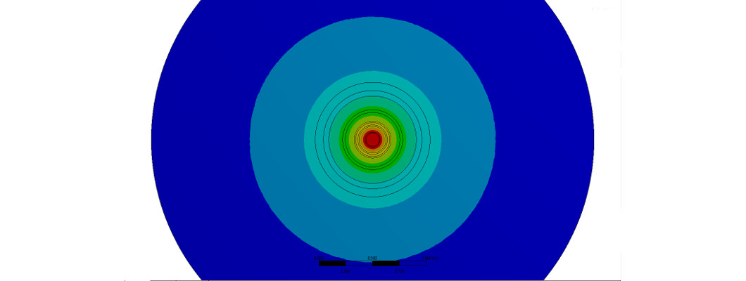 Thermal Growth Assessments