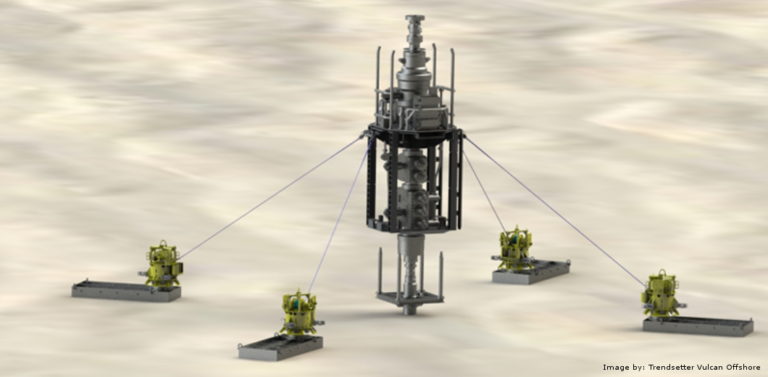 Figure 2: Tethered BOP configuration example