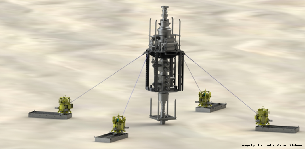 BOP Tethering: How to overcome weak or old-style wellhead loading problems