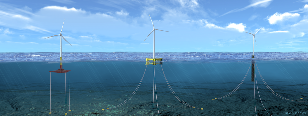 Floating offshore wind turbines
