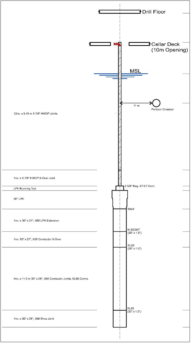 Schematic of general Arrangement